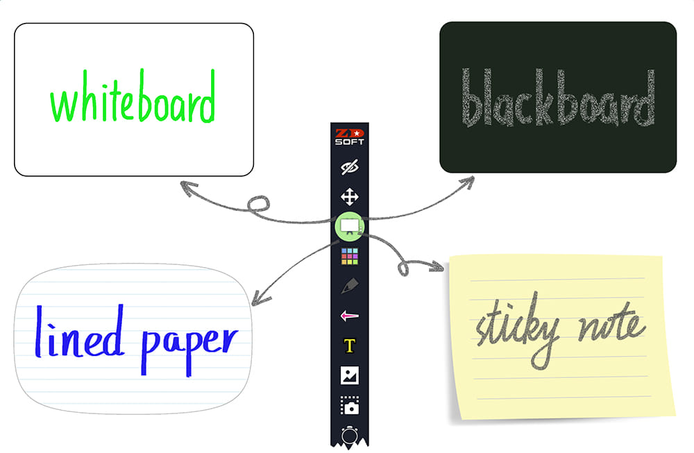 无限可自定义白板